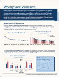 Workplace Violence fact sheet thumbnail