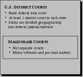 U.S. District Courts and Magistrate Courts