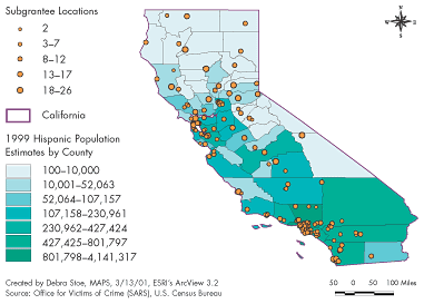 Exhibit 10: 1999 California's Hispanic Population and OVC Subgrantees