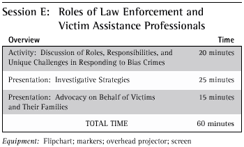 Session E: Roles of Law Enforcement and Victim Assistance Professionals